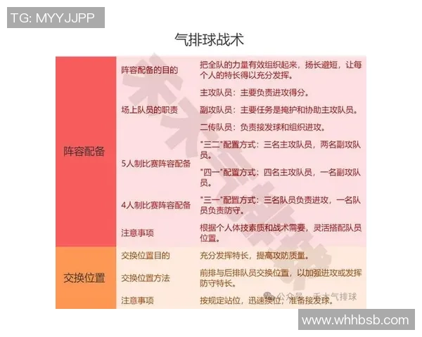 南京排球队整体压制打法深度分析与战术解读 南京排球队整体压制打法深度分析与战术解读
