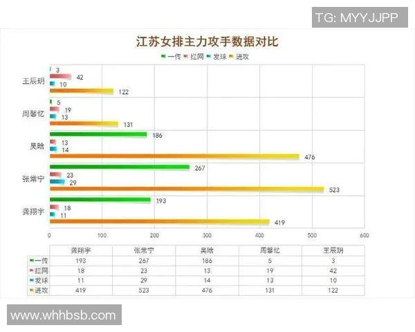 北京排球队在邀请赛中的战术运用与表现分析 北京排球队在邀请赛中的战术运用与表现分析