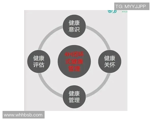 武汉篮球队运营揭秘:从管理模式到球员发展全方位解析 武汉篮球队运营揭秘:从管理模式到球员发展全方位解析