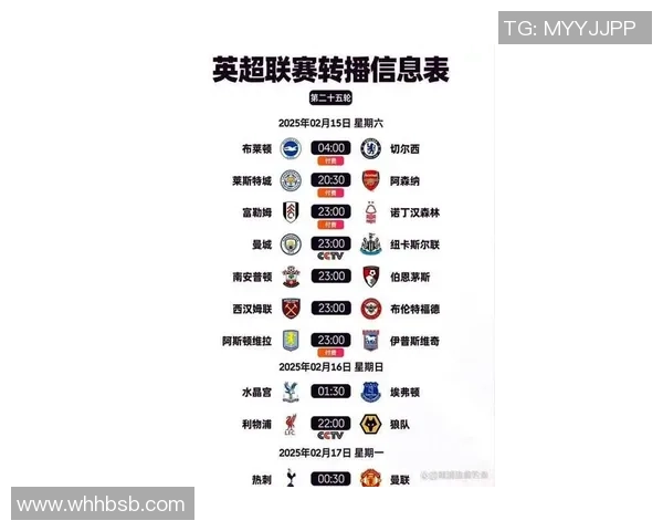 足球明星比赛出场规则详解及其对比赛结果的影响分析 足球明星比赛出场规则详解及其对比赛结果的影响分析