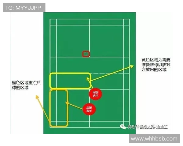 赛后分析:西安羽毛球队与杭州羽毛球队灵活性对比与战术探讨 赛后分析:西安羽毛球队与杭州羽毛球队灵活性对比与战术探讨