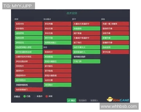 重庆足球队控球战术解析与比赛表现的得失分析 重庆足球队控球战术解析与比赛表现的得失分析